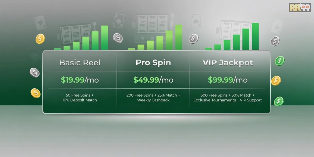 Bảng giá chi tiết các gói nổ hũ uy tín 69vn cập nhật mới nhất năm 2025