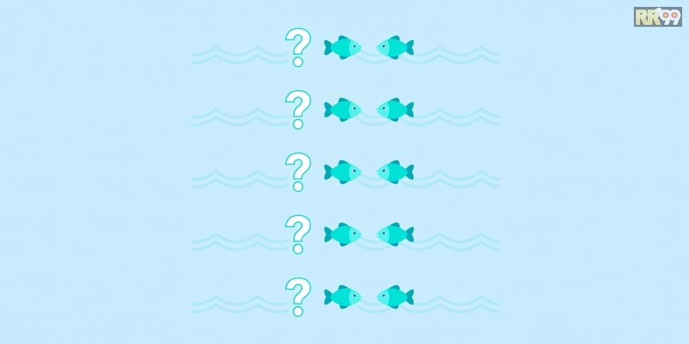 Hình minh họa các câu hỏi thường gặp về game bắn cá online 69vn